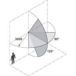 SENSOR DE MOVIMIENTO